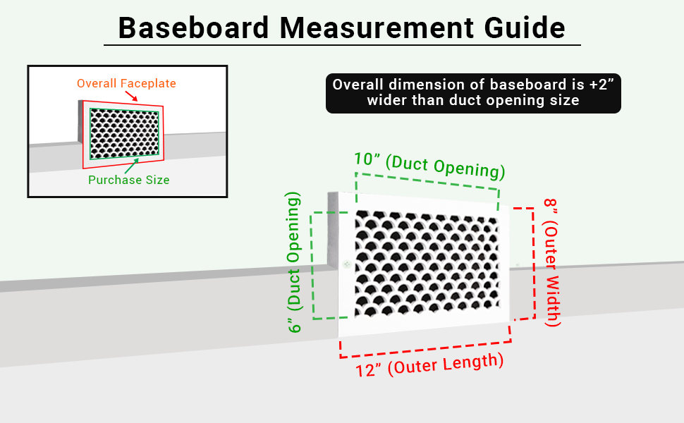 Scallop BASEBOARD 6"x10" Duct opening Solid Cast Aluminum Grill Vent Cover | Powder Coated