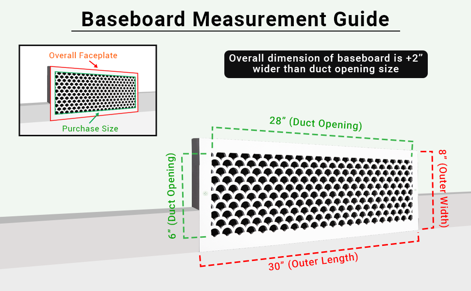 Scallop BASEBOARD 6"x28" Duct opening Solid Cast Aluminum Grill Vent Cover | Powder Coated