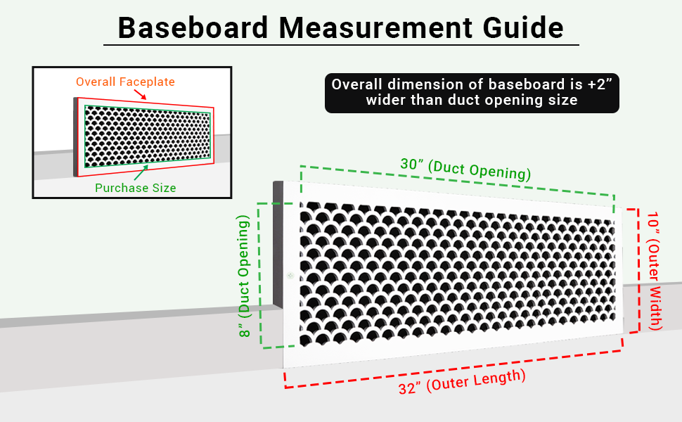Scallop BASEBOARD 8"x30" Duct opening Solid Cast Aluminum Grill Vent Cover | Powder Coated