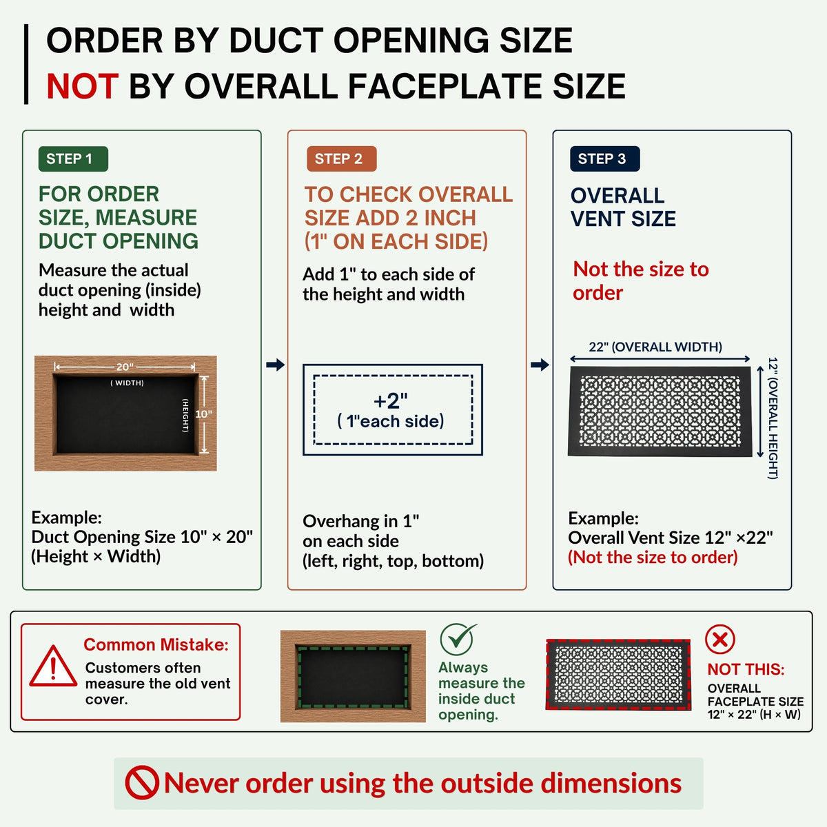 Achtek 10x20 air vent purchase guide showing purchase size having duct opening 10x20. Don’t order by overall faceplate size