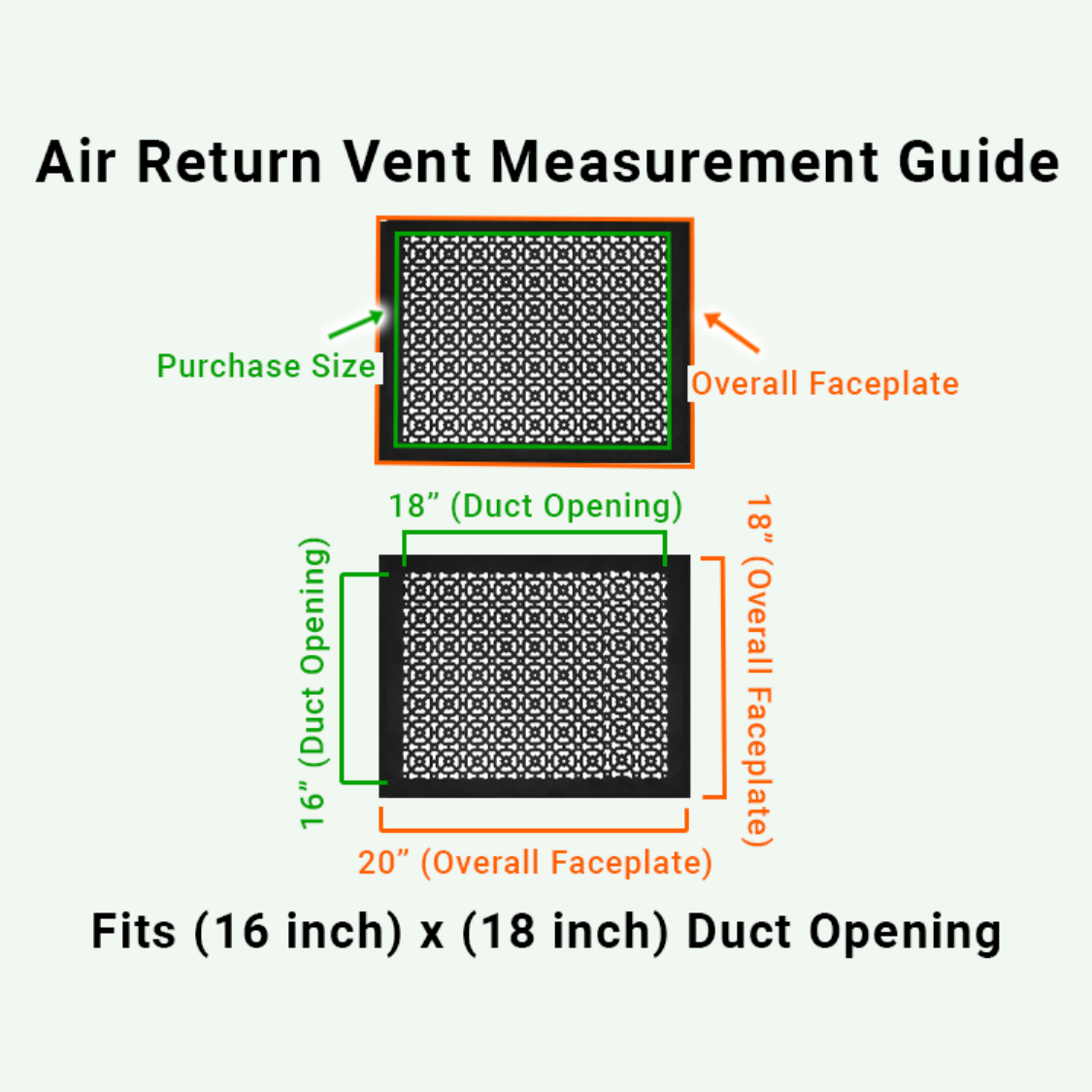 Achtek 16x18 air vent purchase guide showing purchase size having duct opening 16x18 and overall faceplate 16x18