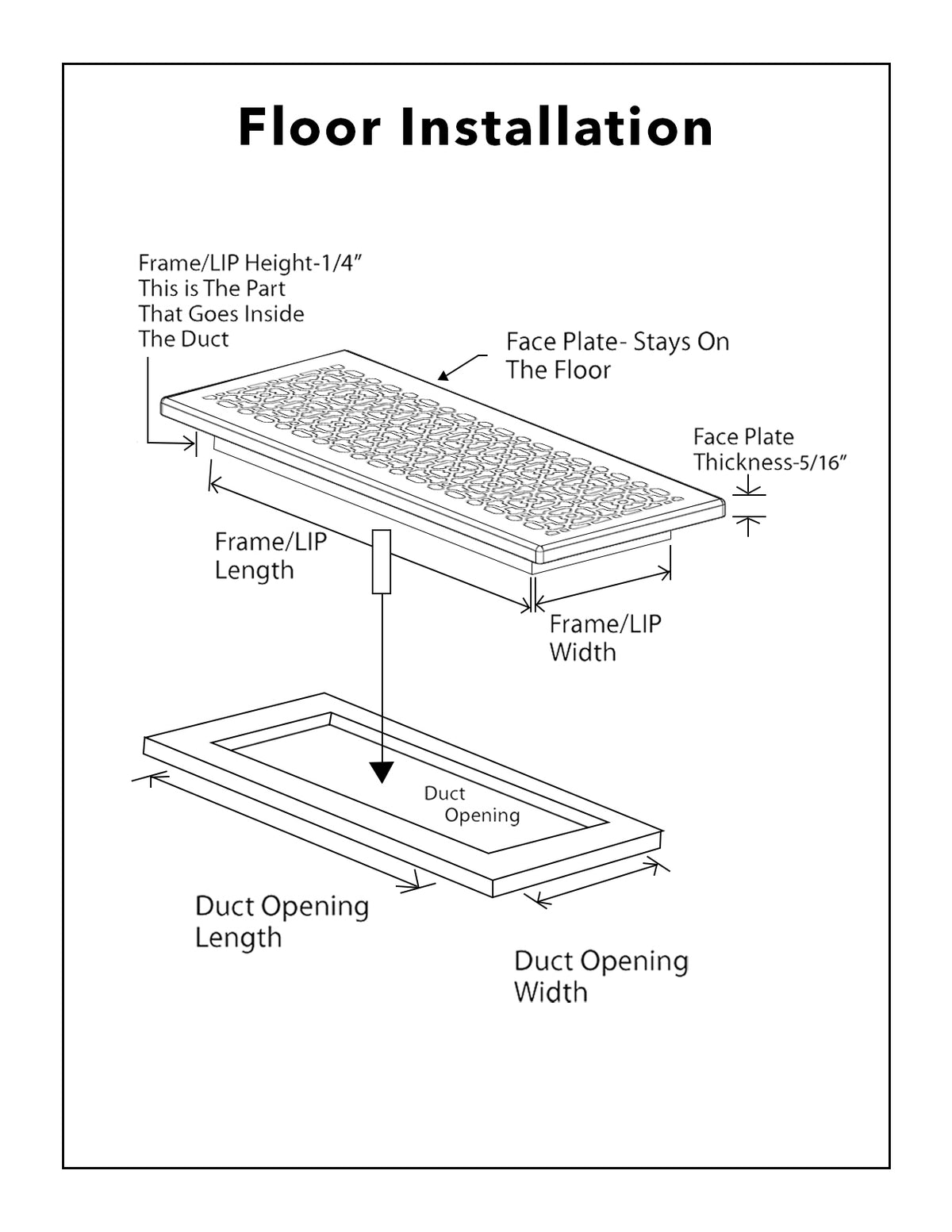 Achtek floor vent installation showing back frame/lip which recesses into duct opening and prevents movement on fixing