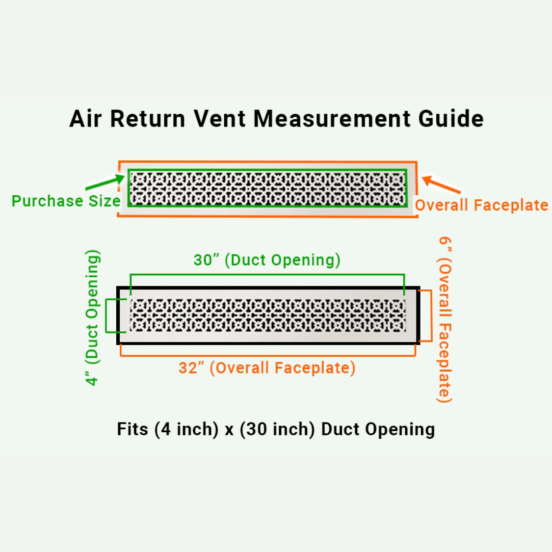 Achtek 4x30 powder coated vent cover purchase guide showing purchase size having duct opening 4x30 and overall faceplate 6x32