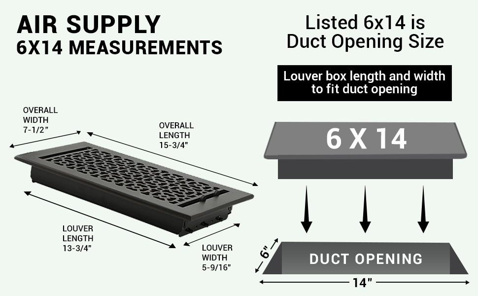 Achtek 6x14 air vent purchase guide showing purchase size having duct opening 6x14, and overall faceplate 7-1/2X15-3/4