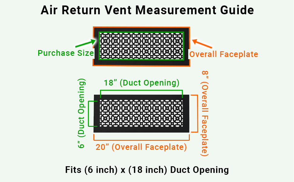 Achtek solid cast metal air vent purchase guide showing purchase size having duct opening 6x18 and overall faceplate 8x20