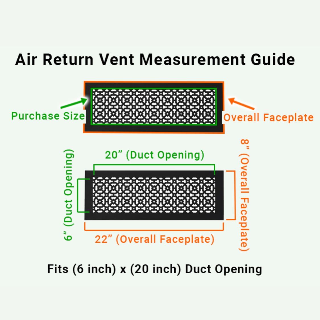 6x20 Achtek air return vent cover purchase guide showing purchase size having duct opening 6x20 and overall faceplate 8x22