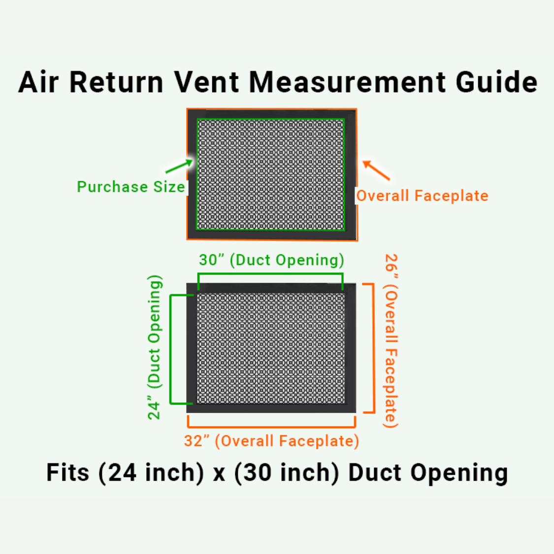 Achtek 24x30 air vent purchase guide showing purchase size having duct opening 24x30 and overall faceplate 26x32