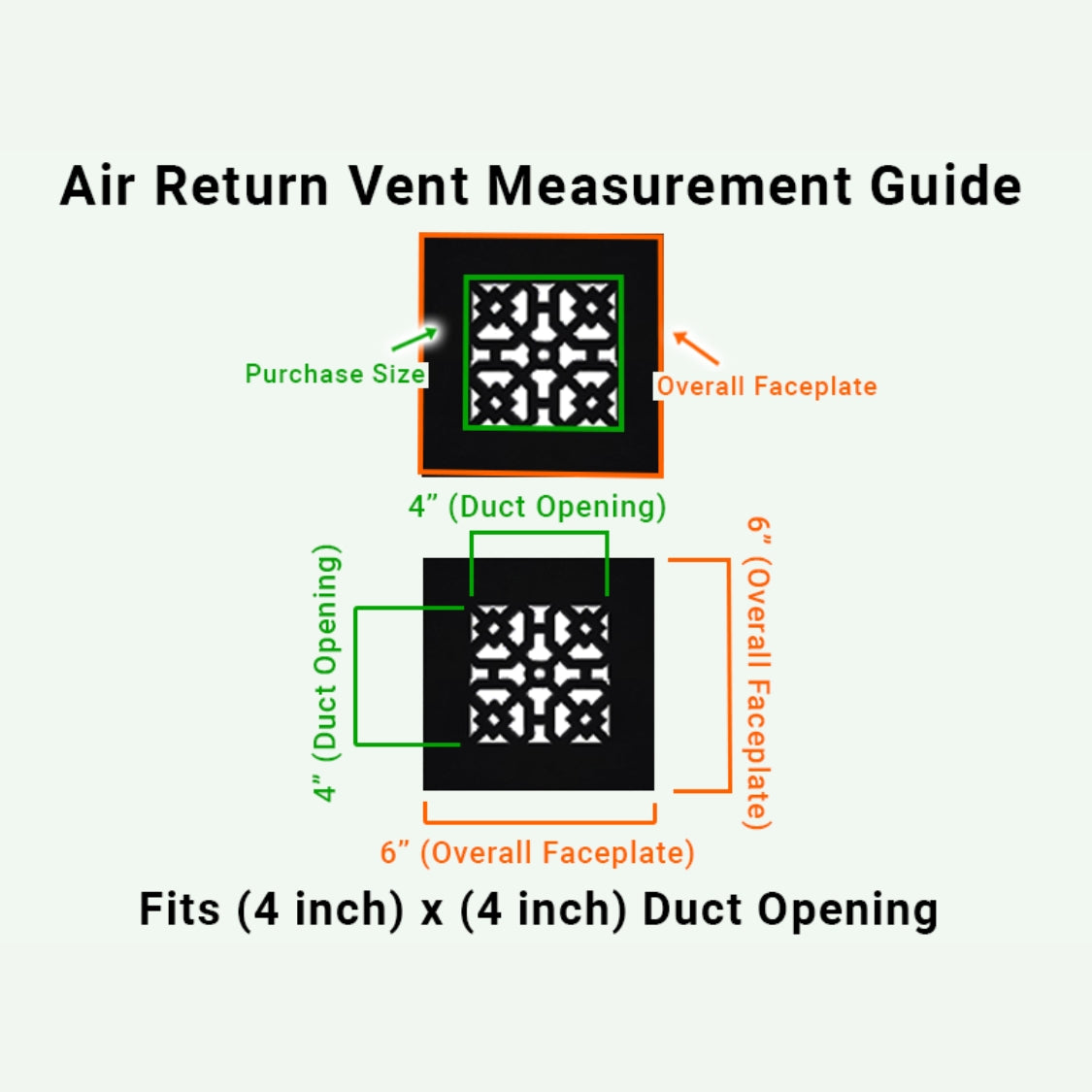Achtek 4x4 Air Return Vent Measurement Guide – 4" x 4" Duct Opening, 6" x 6" Overall Faceplate.