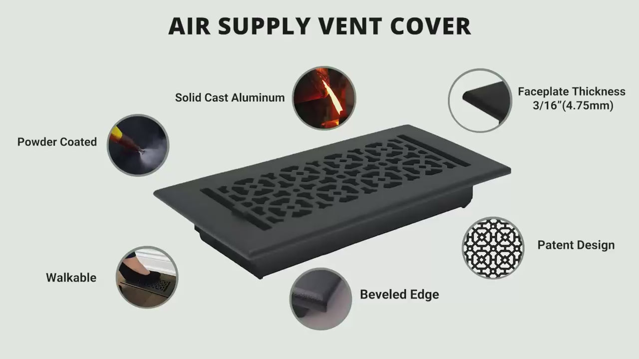 Video highlighting all of the product's unique features