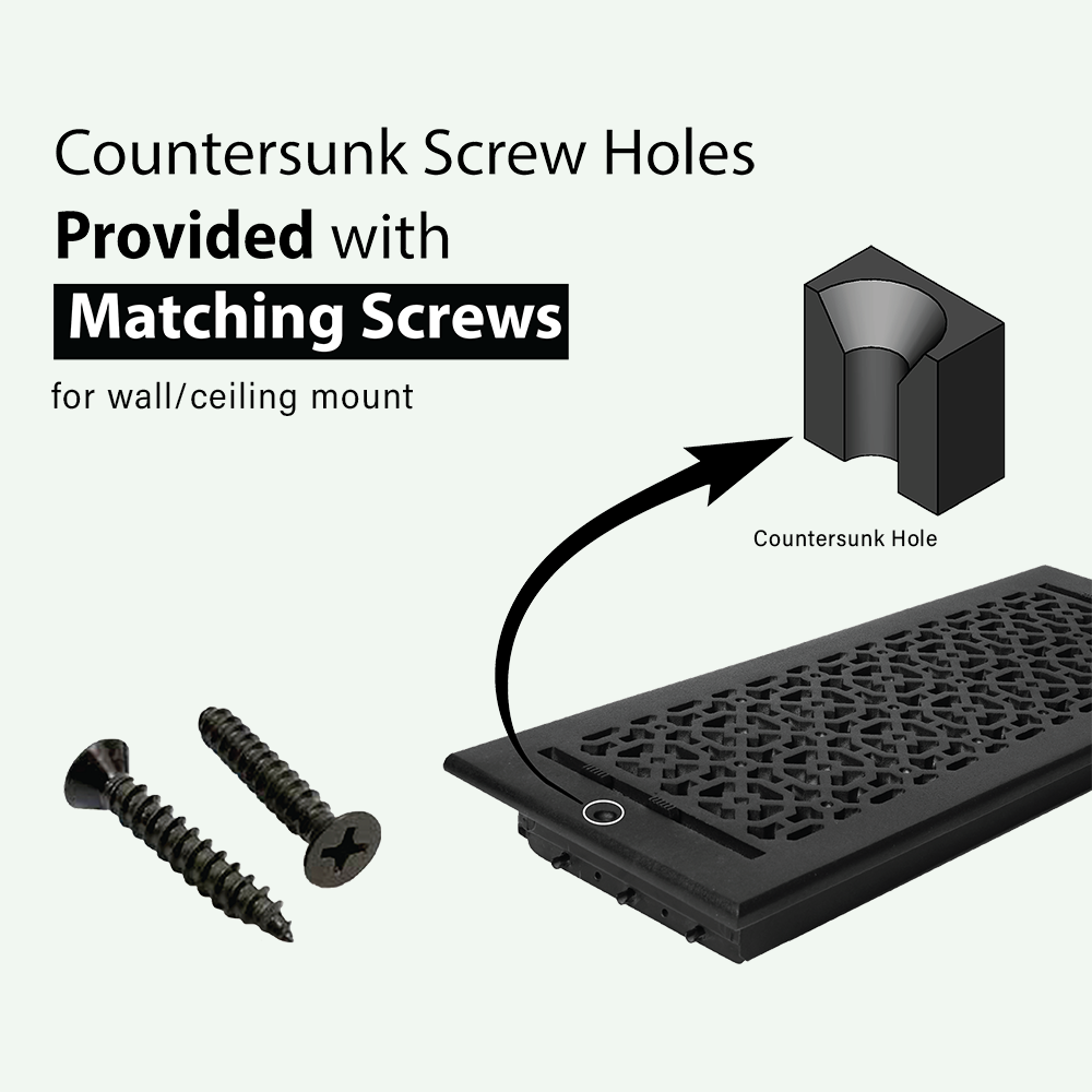 Countersunk Screw Holes Provided with Matching Screws