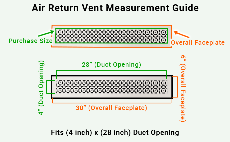 Achtek 4"x28" Retour d'air en fonte d'aluminium robuste | Revêtement en poudre