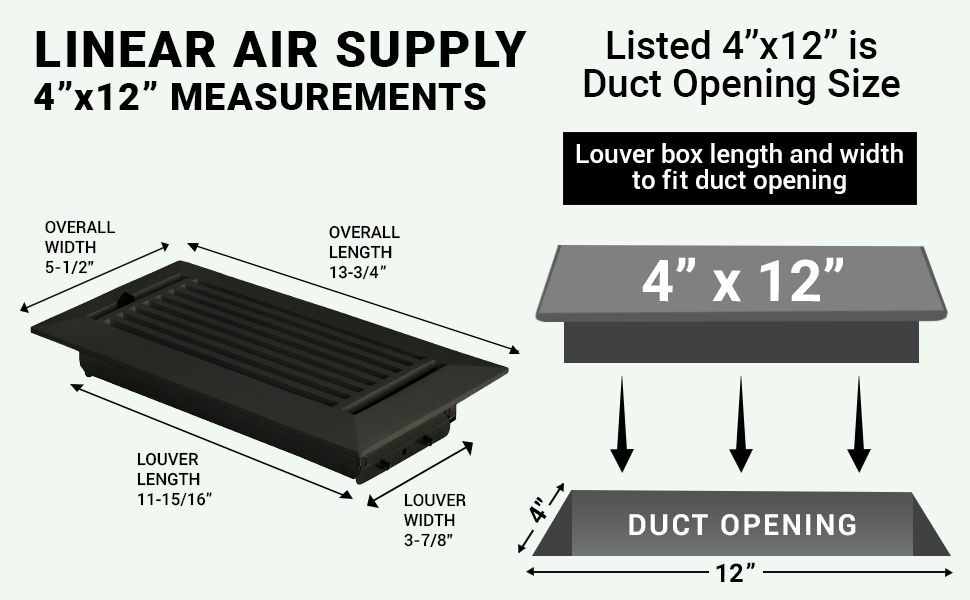 Alimentation d'air à persiennes en aluminium moulé massif de 4" x 12" | Revêtement en poudre
