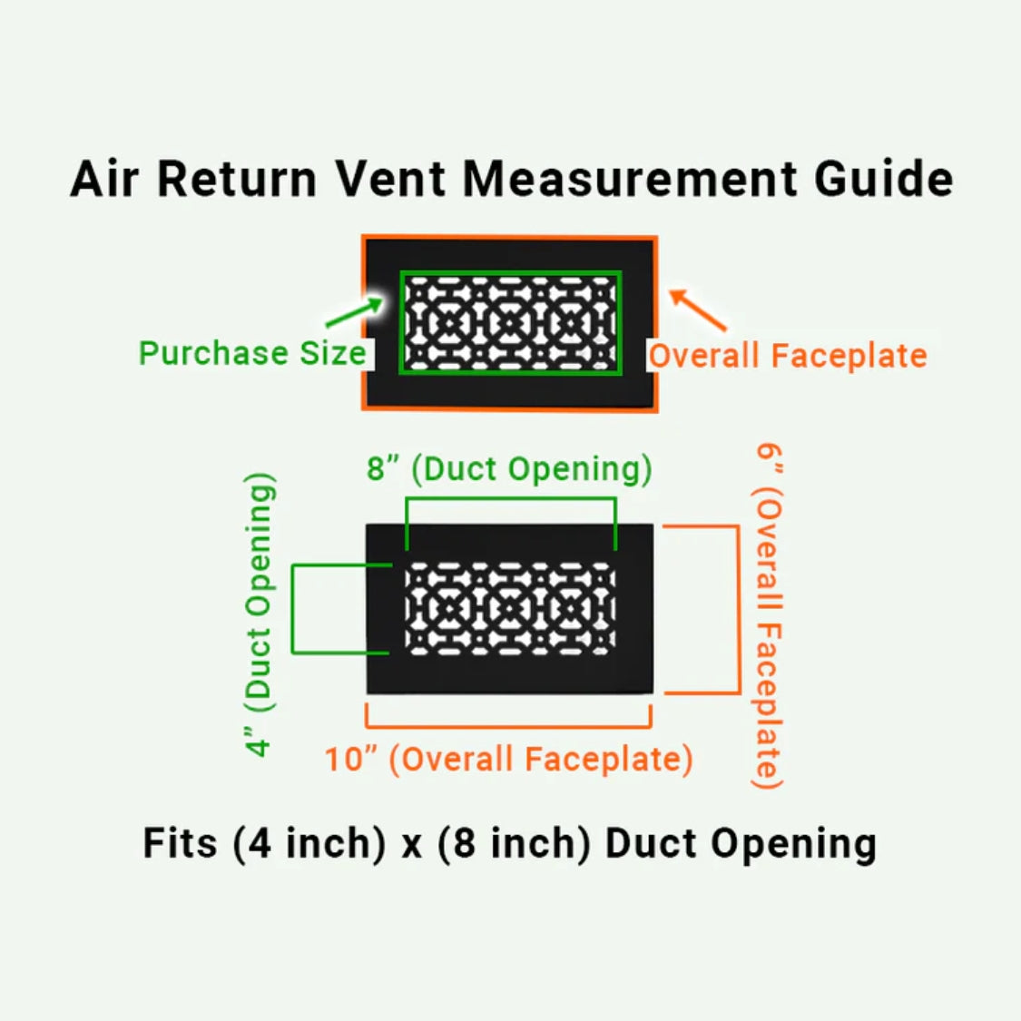 Achtek 4x8 Air Return Vent Measurement Guide with 4x8 duct opening and 10x6 overall faceplate dimensions.
