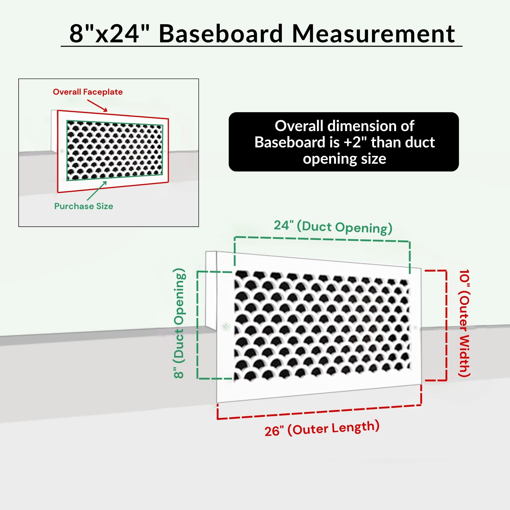 Scallop BASEBOARD 8"x24" Duct opening Solid Cast Aluminum Grill Vent Cover | Powder Coated