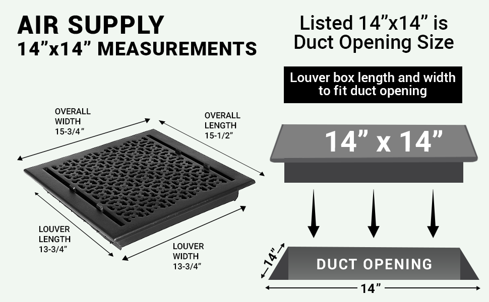 Achtek 14x14 air vent purchase guide showing purchase size having duct opening 14x14, and overall faceplate 15-1/2X15-3/4
