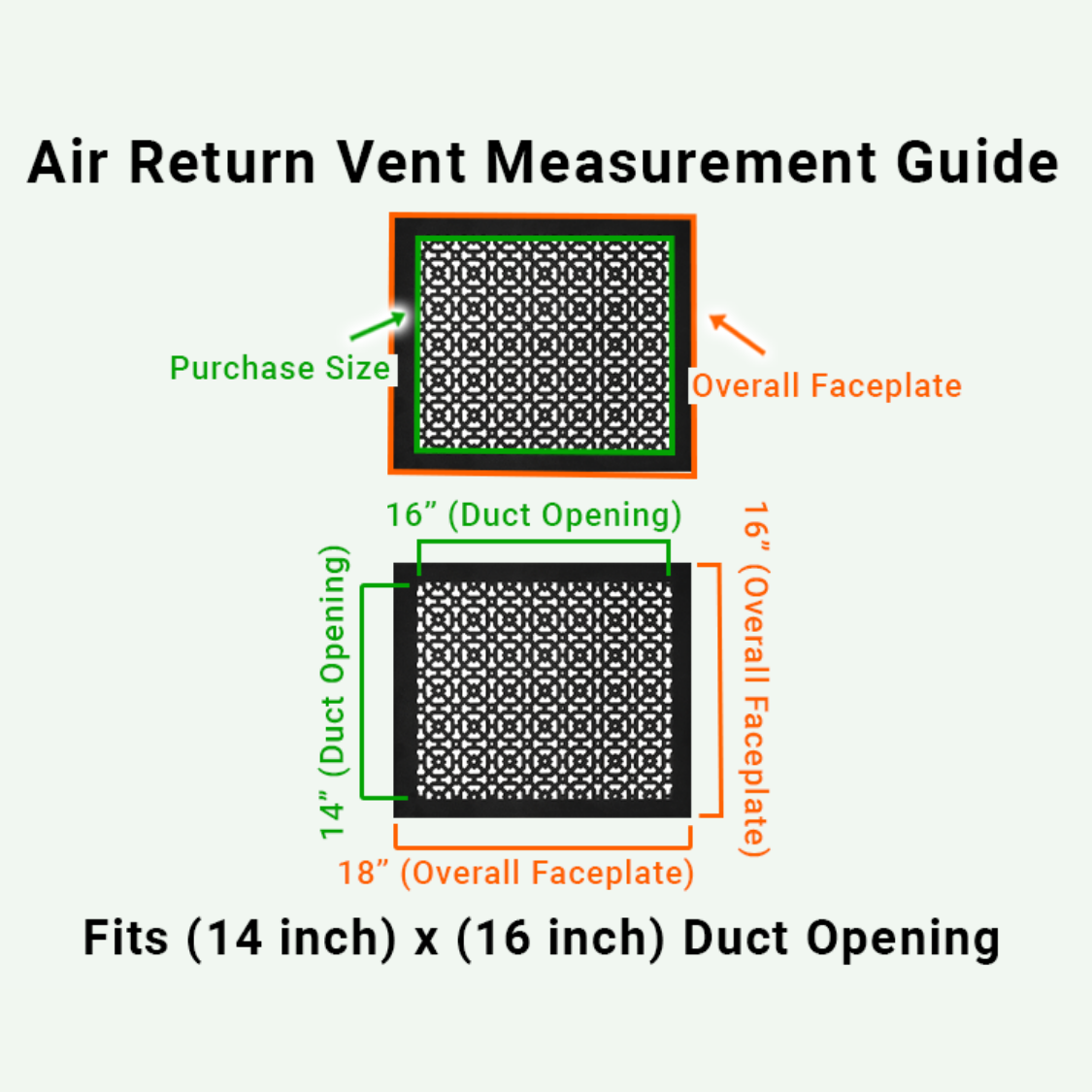 Achtek 14x16  air vent purchase guide showing purchase size having duct opening 14x16 and overall faceplate 16x18