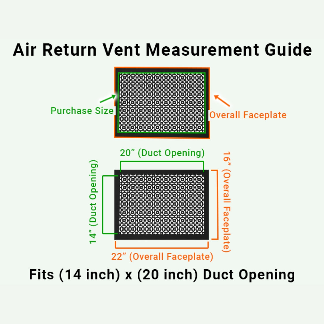 Achtek 14x20  air vent purchase guide showing purchase size having duct opening 14x20 and overall faceplate 16x22