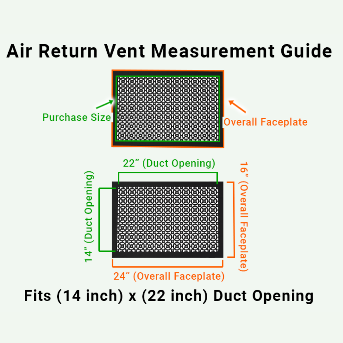 Achtek 14x22  air vent purchase guide showing purchase size having duct opening 14x22 and overall faceplate 16x24