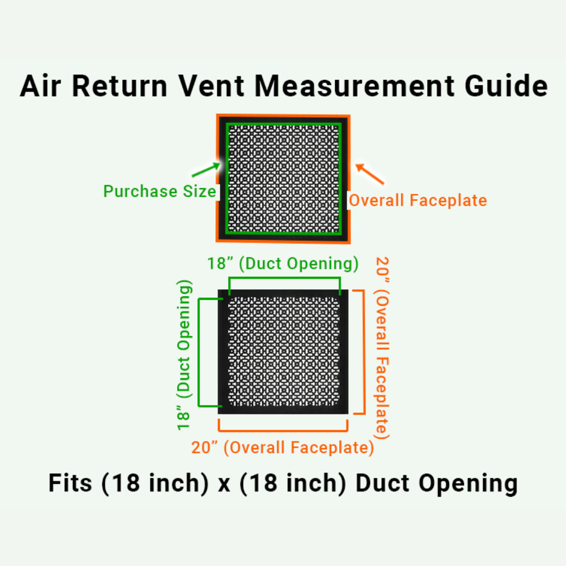 Achtek 18x18 air vent purchase guide showing purchase size having duct opening 18x18 and overall faceplate 20x20
