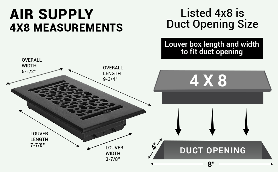 Achtek 4x8 air vent purchase guide showing purchase size having duct opening 4x8, and overall faceplate 5-1/2X9-3/4