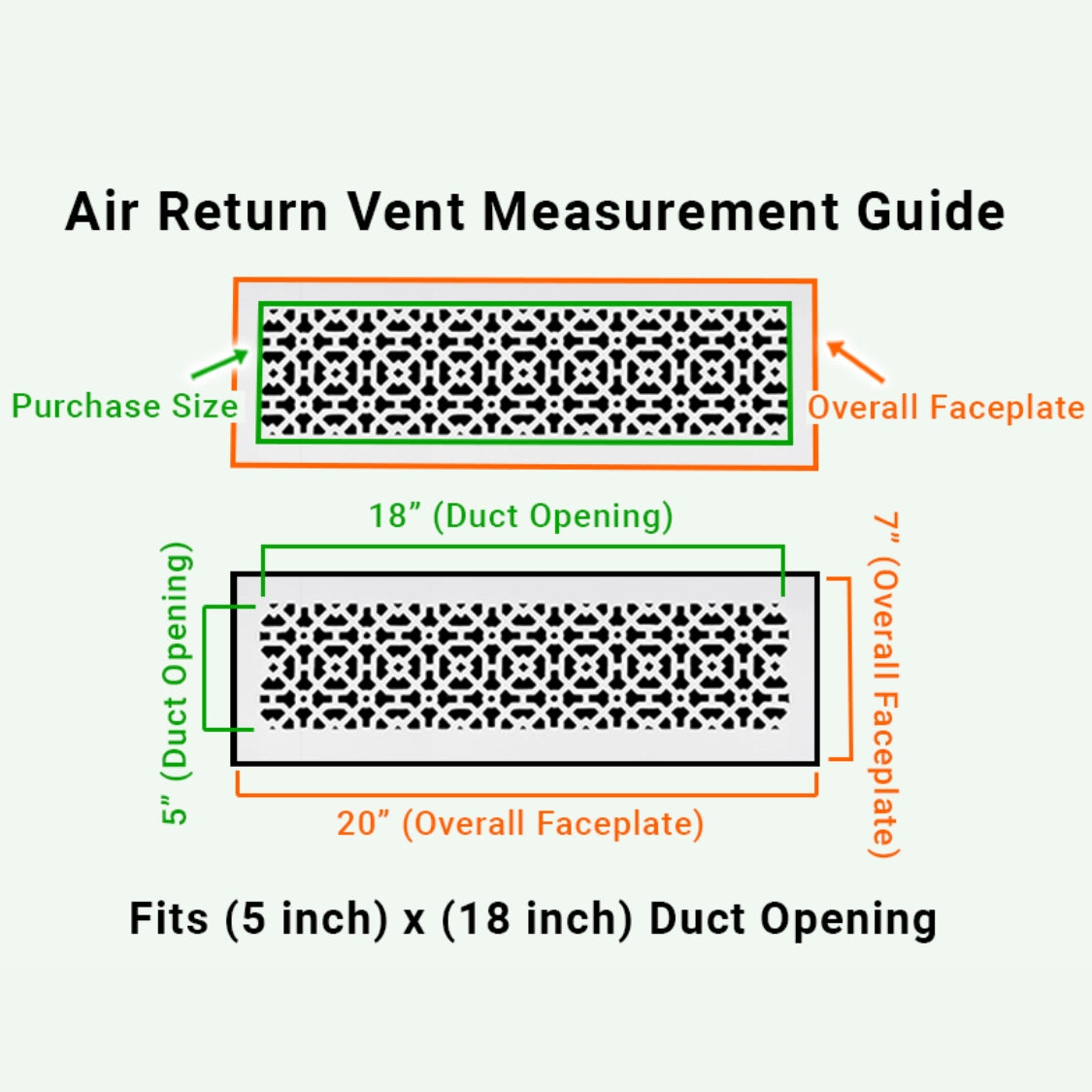 Achtek 5x18 decorative air return vent purchase guide showing purchase size having duct opening 5x18 and overall faceplate 7x20
