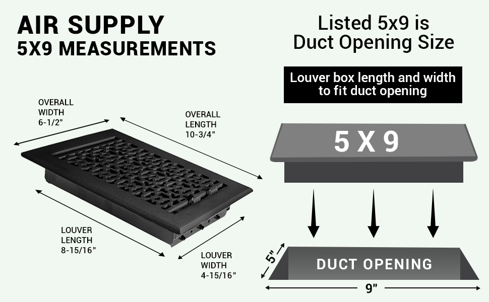 Achtek 5x9 air vent purchase guide showing purchase size having duct opening 5x9, and overall faceplate 6-1/2X10-3/4
