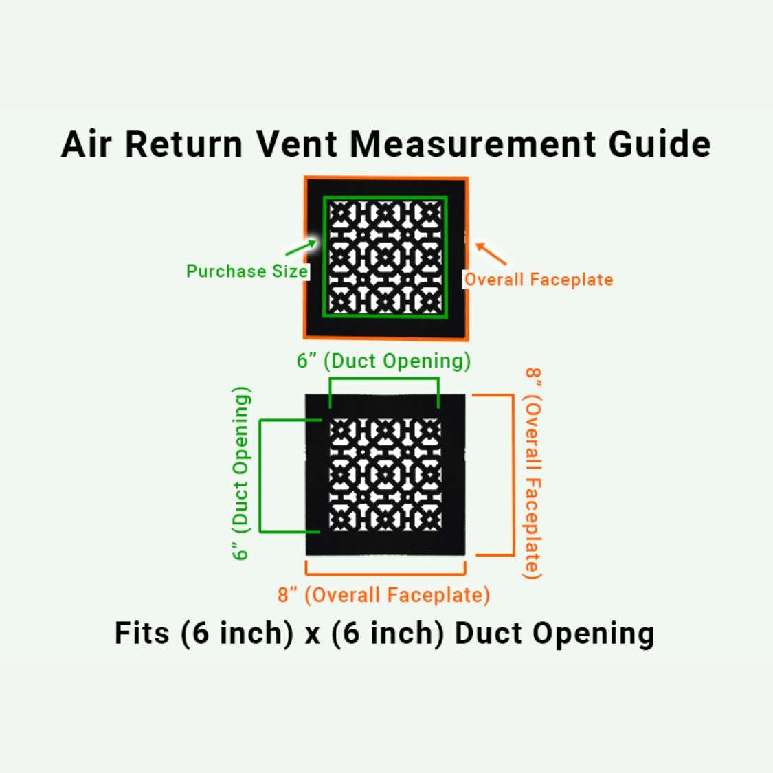 Achtek 6 x6 heavy duty air return vent purchase guide showing purchase size having duct opening 6x6 and overall faceplate 8x8
