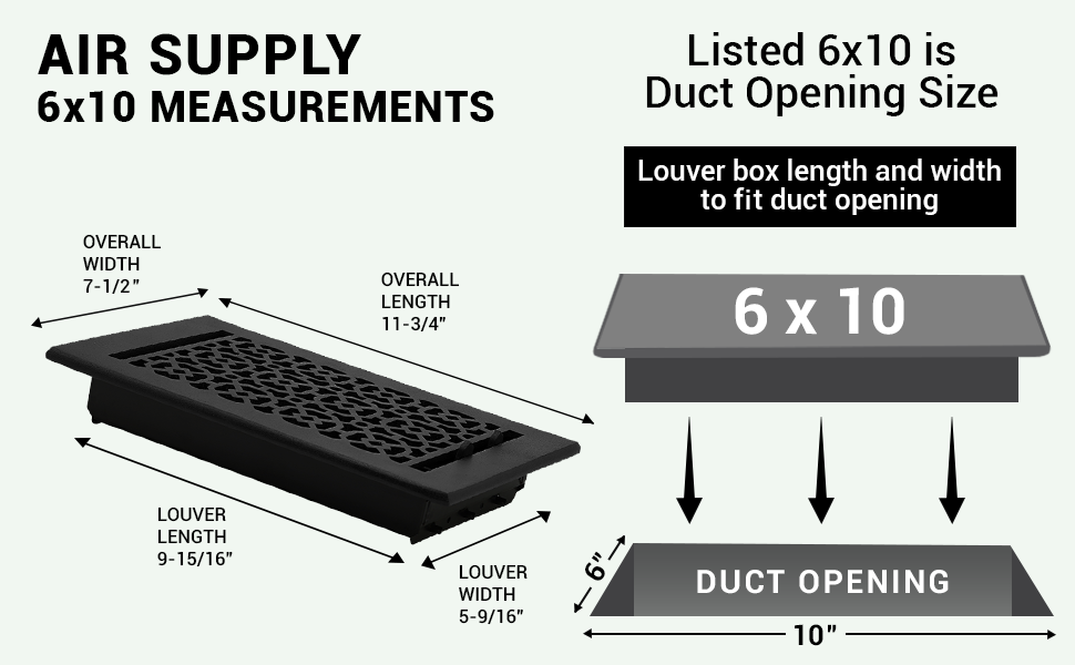 Achtek 6x10 air vent purchase guide showing purchase size having duct opening 6x10, and overall faceplate 7-1/2X11-3/4