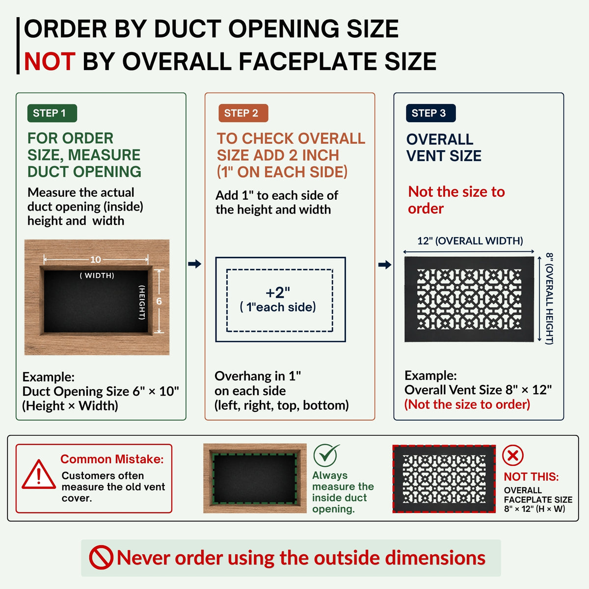 Achtek 6x10 air vent purchase guide showing purchase size having duct opening 6x10. Don’t order by overall faceplate size