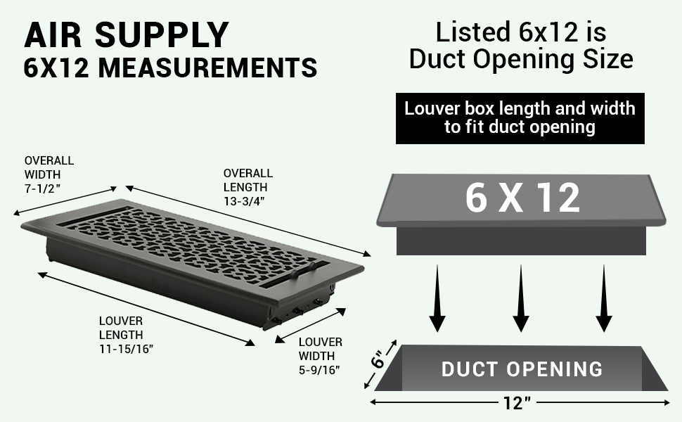 Achtek 6x12 air vent purchase guide showing purchase size having duct opening 6x12, and overall faceplate 7-1/2X13-3/4