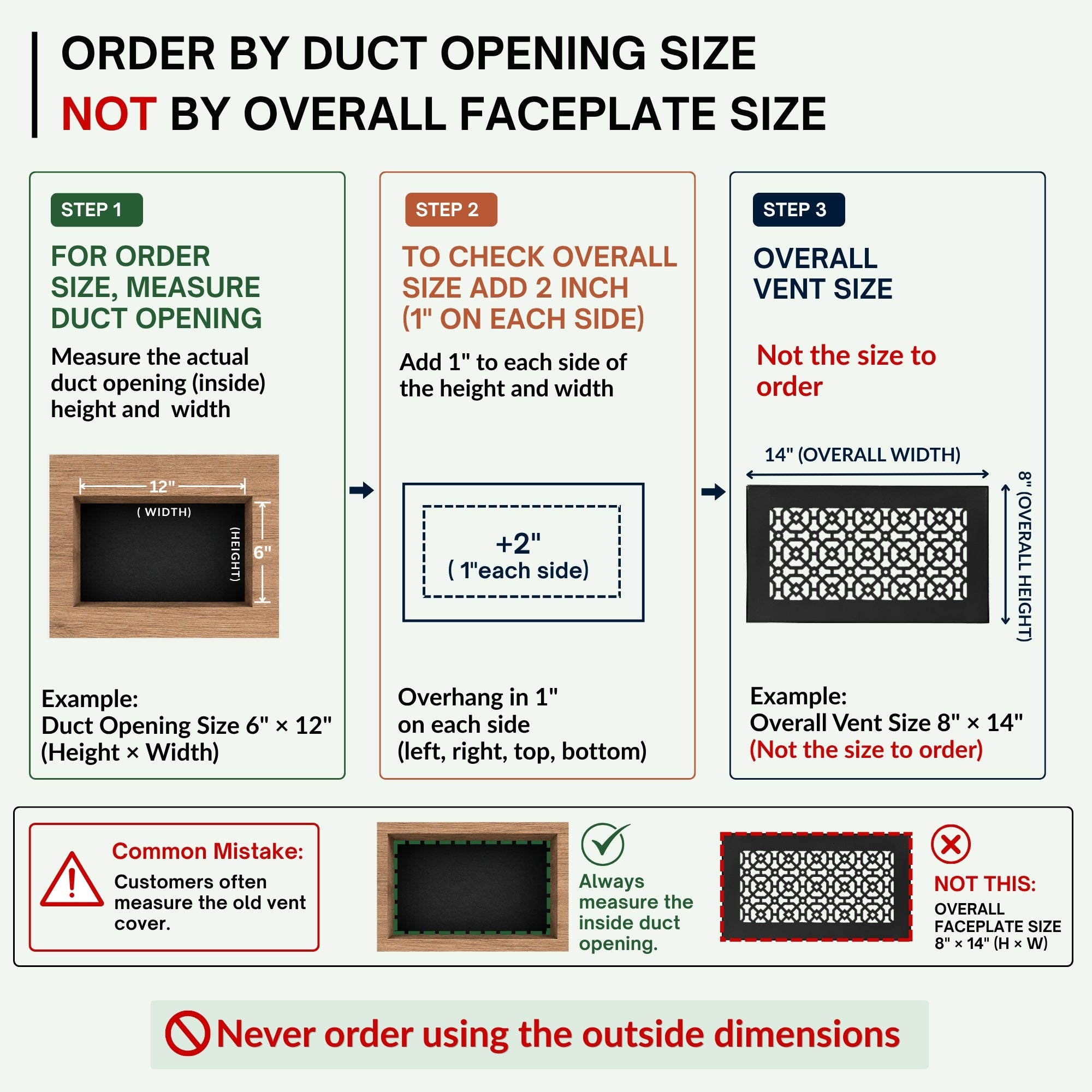 Achtek 6x12 air vent purchase guide showing purchase size having duct opening 6x12. Don’t order by overall faceplate size
