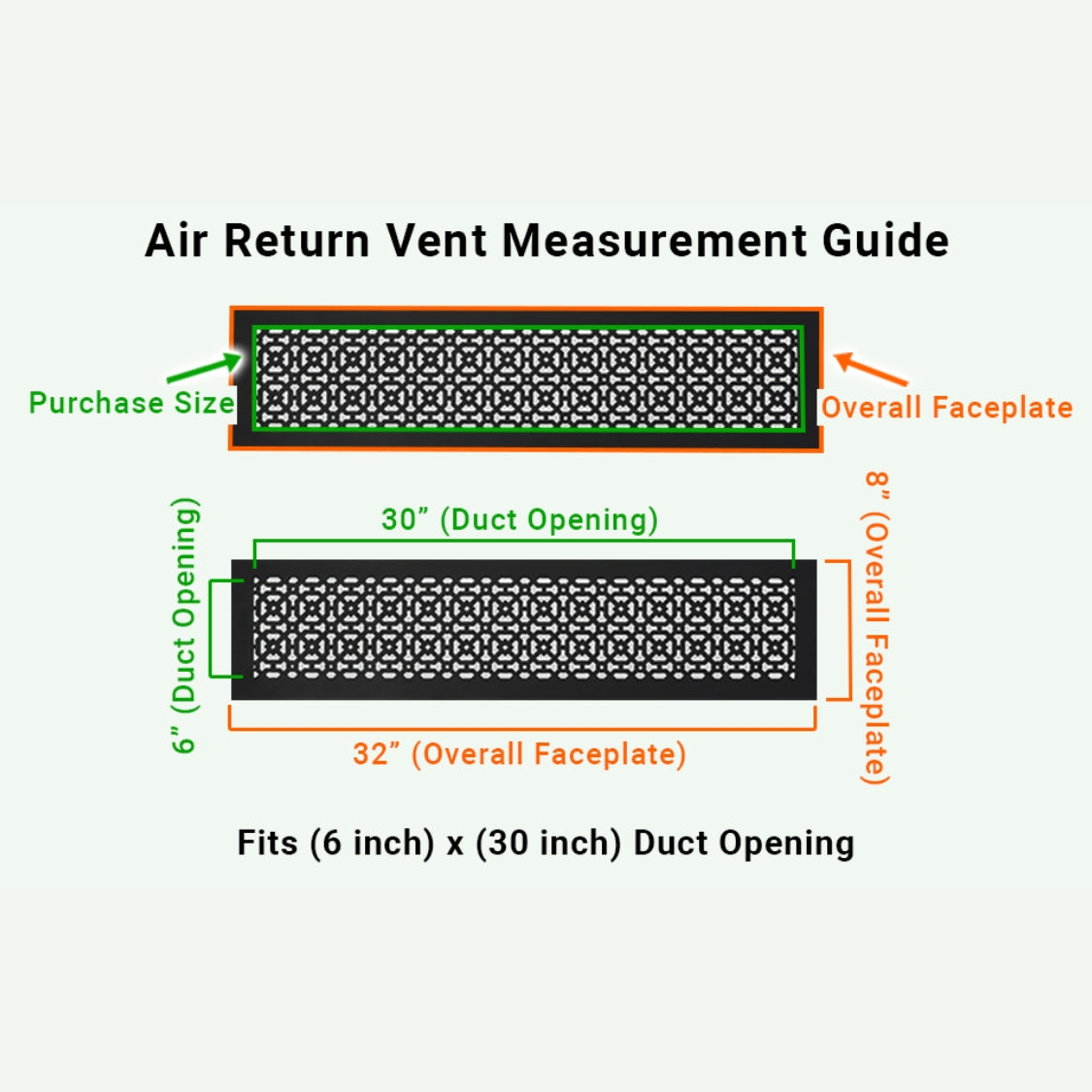 6x30 Achtek air vent purchase guide showing purchase size having duct opening 6x30 and overall faceplate 8x32