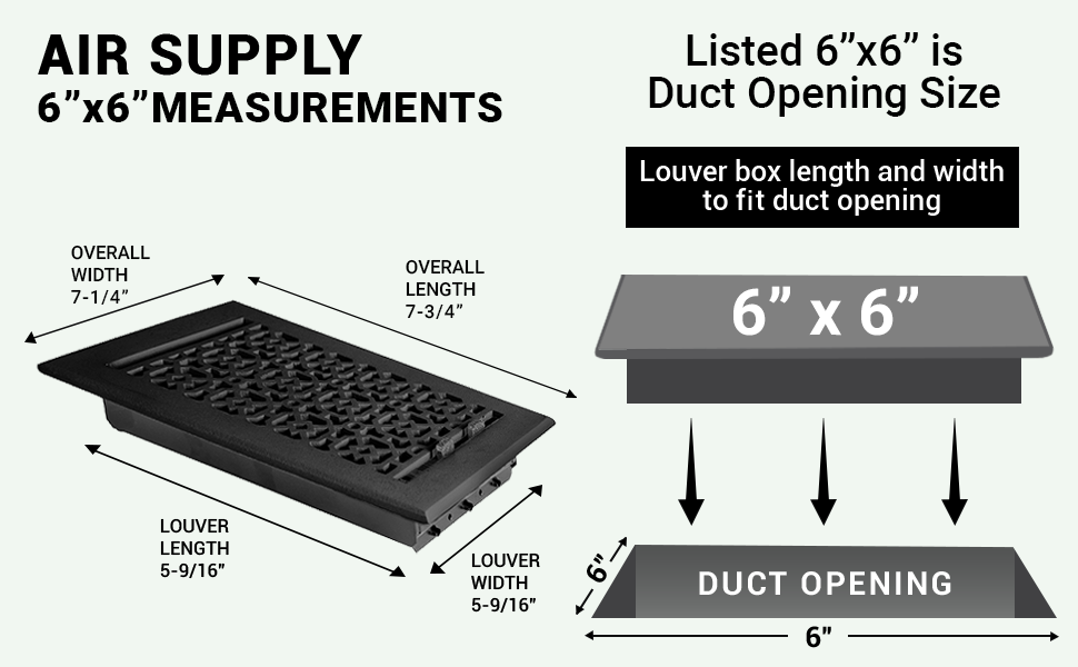 Achtek 6x6 air vent purchase guide showing purchase size having duct opening 6x6, and overall faceplate 7-1/4X7-3/4