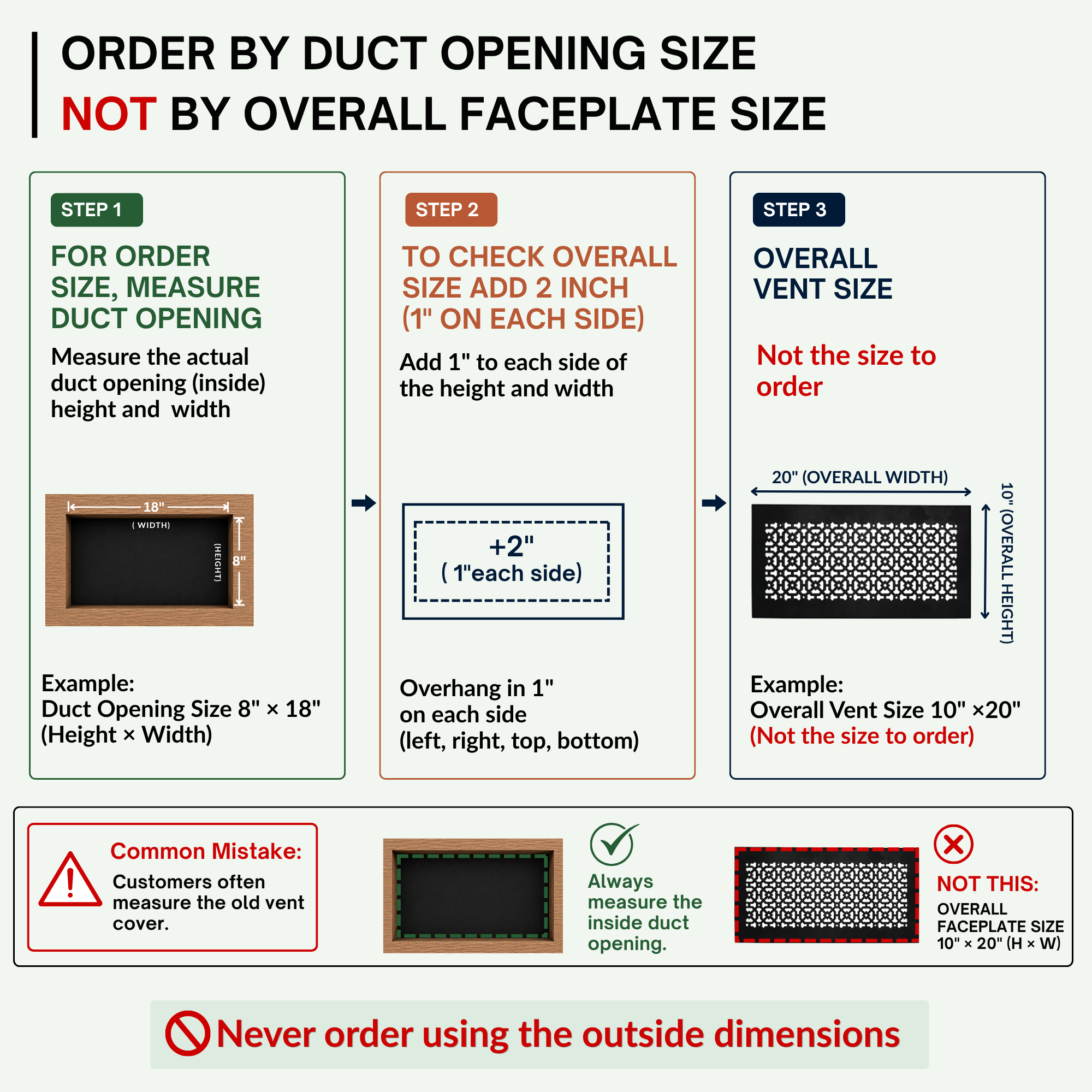 Achtek 8x18 air vent purchase guide showing purchase size having duct opening 8x18. Don’t order by overall faceplate size
