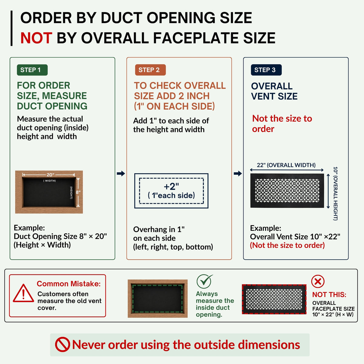 Achtek 8x20 air vent purchase guide showing purchase size having duct opening 8x20. Don’t order by overall faceplate size