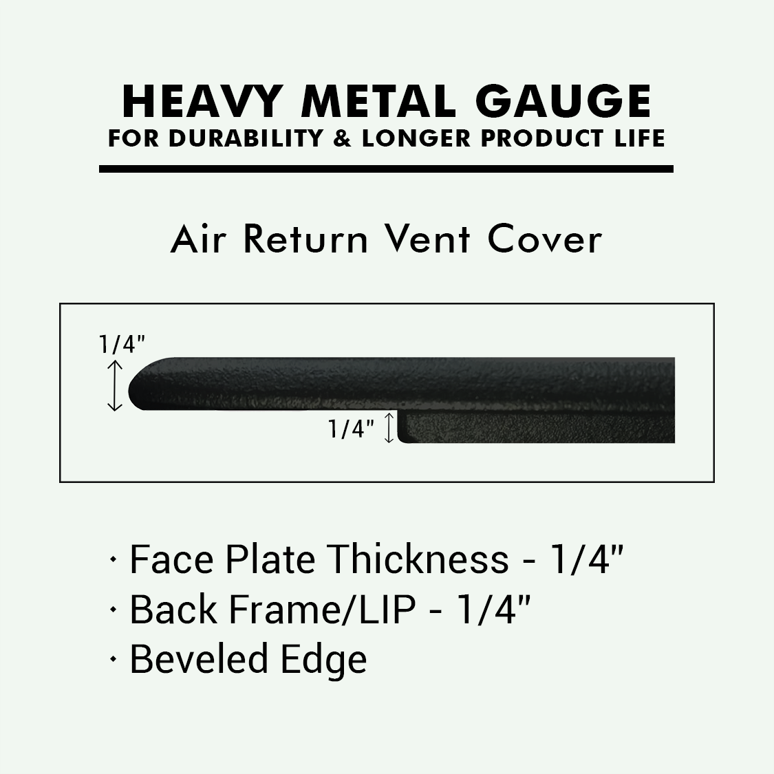 Achtek Air Return Vent Cover with Faceplate thickness of ¼ inch having Back Frame/LIP – ¼ along with beveled edge