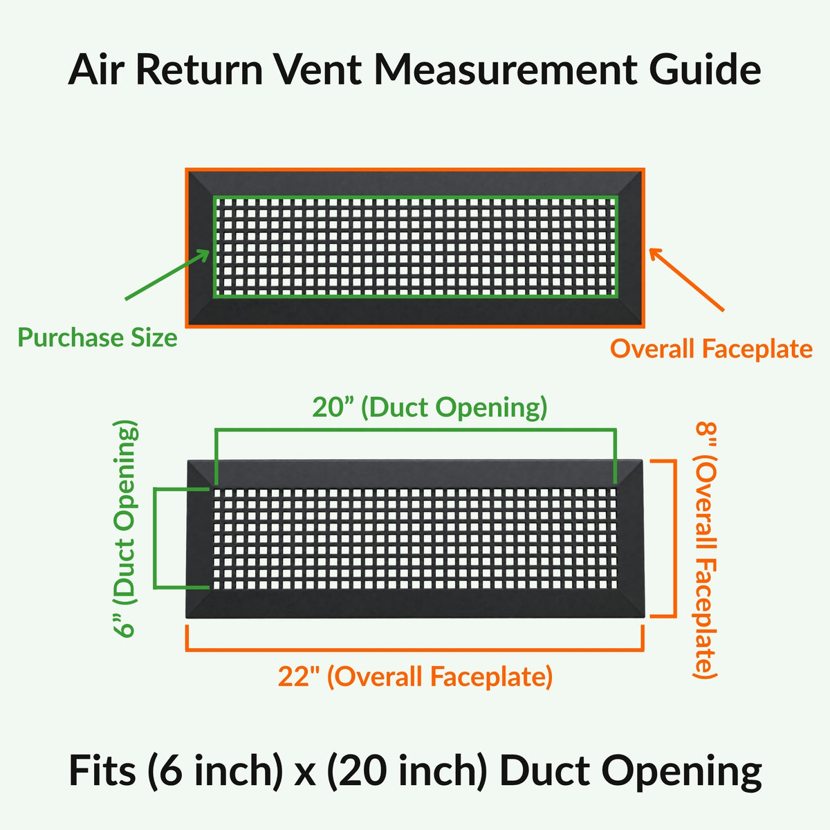 Mosaic 6x20 air vent purchase guide showing purchase size having duct opening 6x20, and overall faceplate 8x22