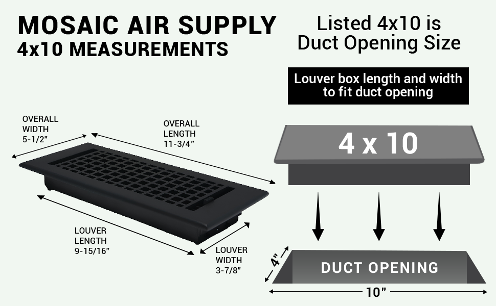 Mosaic 4x10 air vent purchase guide showing purchase size having duct opening 4x10, and overall faceplate 5-1/2x11-3/4

